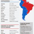 Reconfiguración ideológica de América Latina hacia la derecha genera crispación geopolítica – Nacionales